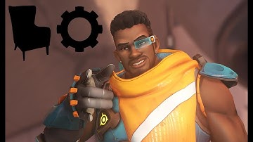 Baptiste Abilities Overview