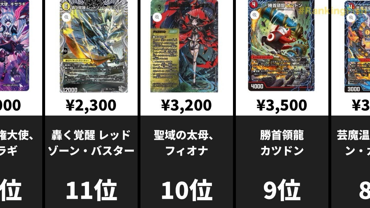 デュエマ】パンドラウォーズ 高額カードランキング【2025年2月21日 