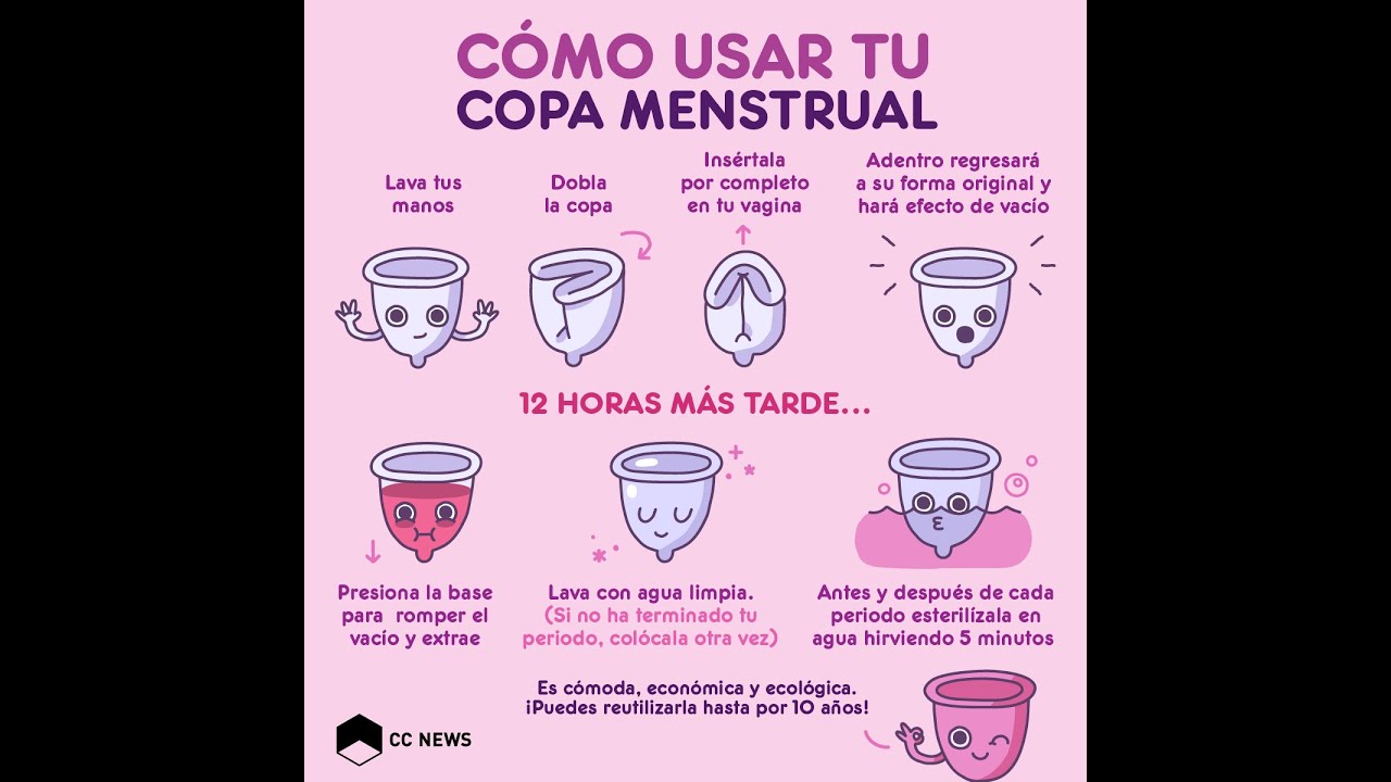 compre mi copa menstrual!! #CompraLocal - YouTube