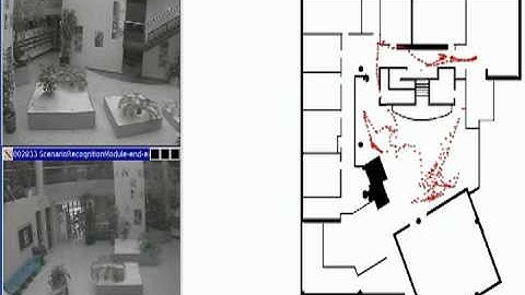 2006_05_05 videosurveillance and wifi location coupling