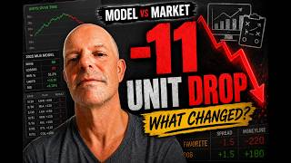 MLB Model Downturn: Has the Market Caught Up?