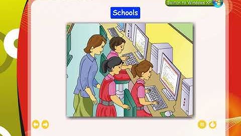 Applications of a computer