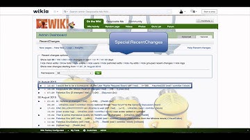 Wikia University - Monitoring Your Wikia
