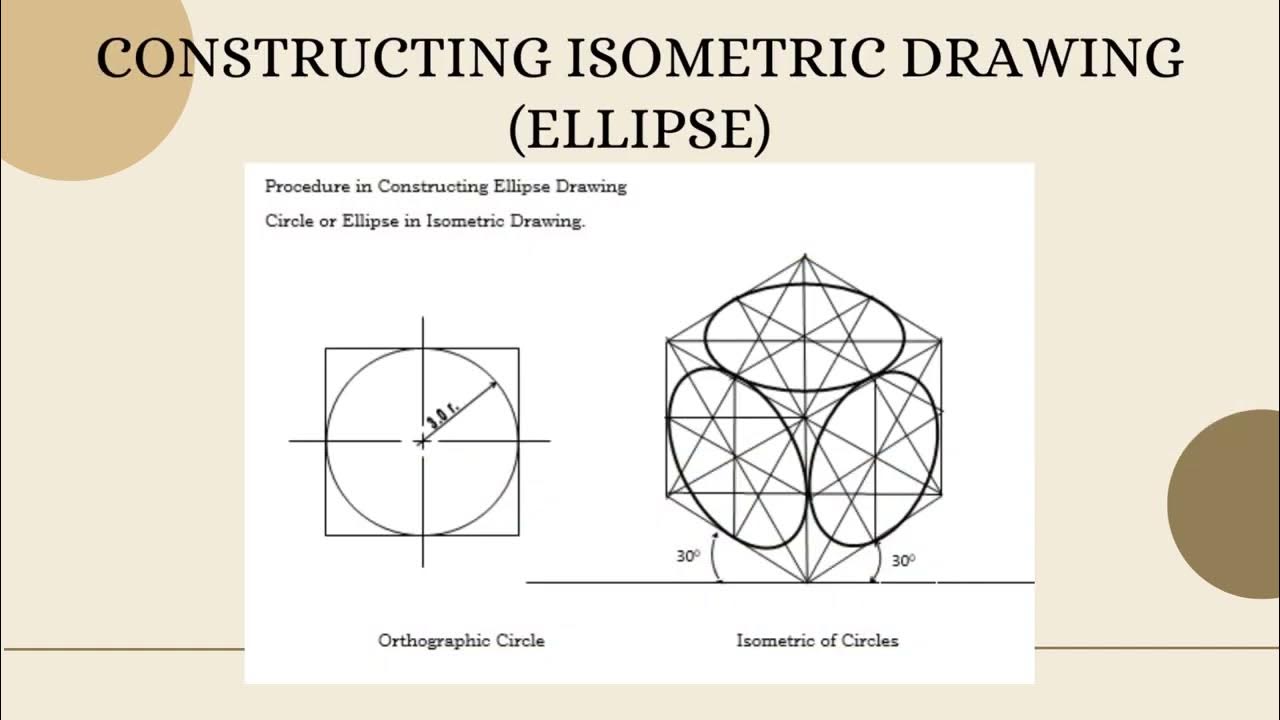 how-to-draw-ellipse-by-parallelogram-method-youtube