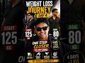 Martial Arts Comeback|| Weight Loss Journey || Day 4 ||🔥#shorts #fitness #minivlog #shortsfeed #vlog