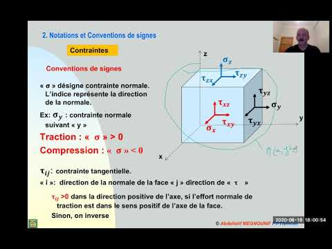 Vidéo: Quelle est la signification des contraintes de temps?