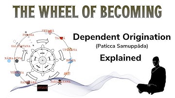 Paticca Samuppāda- An animation exploring Dependent Origination