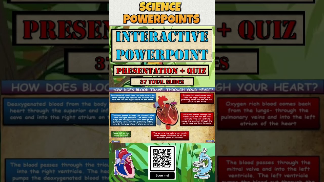 What Do Plants Need To Grow?:|2nd-5th| Interactive Powerpoint + Google Slides + Worksheet