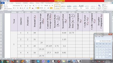 STA 3624 - Session 5 - Decomposition Time Series Methods - Part II