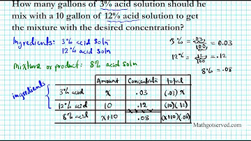 mixture problems part I algebra Chemistry acid solution