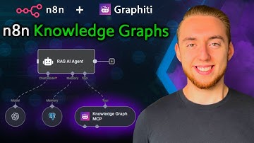 Knowledge Graphs in n8n are FINALLY Here!