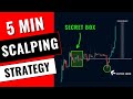 5 minute scalping strategy  high win rate  smart money concepts