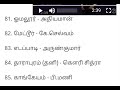 விஜய் அறிவித்த 234 வேட்பாளர்கள்!' - முழு பட்டியல் இங்கே!