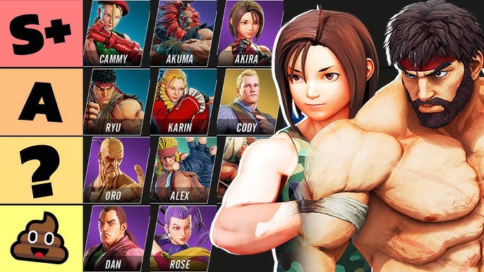 Os personagens mais fortes de Street Fighter ranqueados