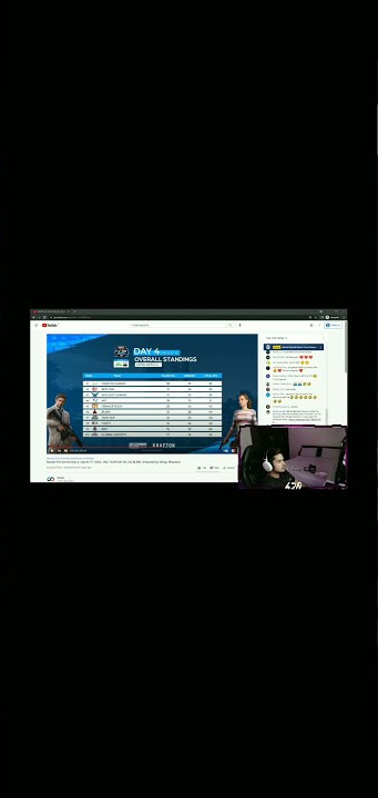 @420 Gaming abu his performance on stream and off stream ! 🤟 #420op