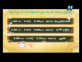 جدول مراجعة ليلة الامتحان للشهادة الإبتدائية قناة مصر التعليمية برنامج مدرسة على الهواء