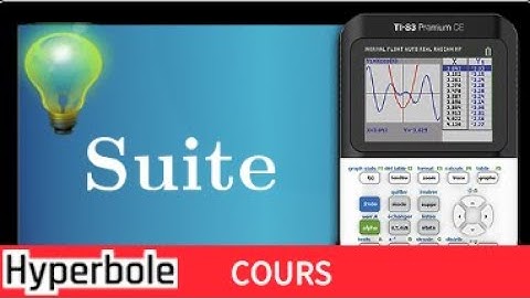 SUITE : Calculer les termes d