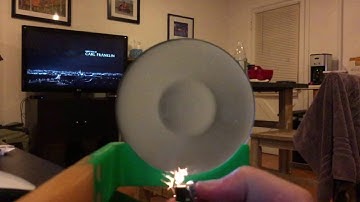 Open Schlieren - Butane Lighter