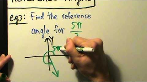 Trigonometry - Finding Reference Angles - Four Examples