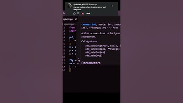Creating a 3D Sphere and Rotating it with Matplotlib 🌐 #animation #shorts #python