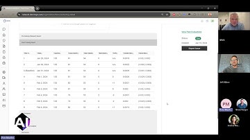 AI Assurance Group