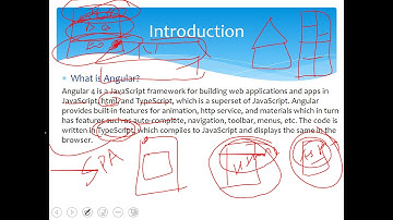 Angular in Amharic Part 2 Introduction