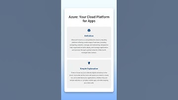 Azure for Modern App Development | Cloud Computing Case Study with a Commercial Cloud-Microsoft Azu…