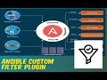 How to create Custom Ansible Filter Plugin