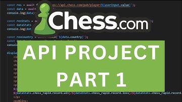 Building a Chess.com API Project Part 1
