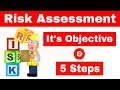 What is risk assessment  its objective in hindi  five steps of risk assessment  hse study guide