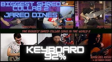 Clone Hero | Biggest Shred Collab In The World II Keyboard 92% +All Taps