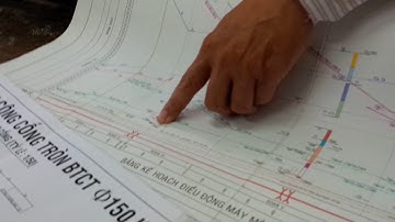 Tổ chức thi công cống - hướng dẫn