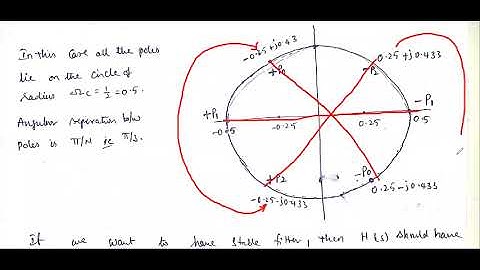 JNTUK R16 III ECEIISEM DIGITAL SIGNAL PROCESSING UNIT3 NUMERICALS ON  BUTTERWORTH FILTER   BY K MANO