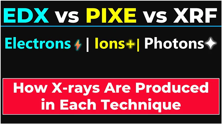EDX vs PIXE vs XRF Explained: How X-Rays Are Generated