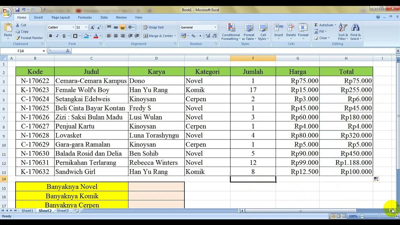 Perbedaan sumif dan countif latihan soal dan penjelasannya youtube