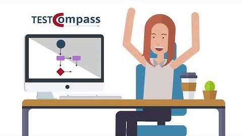TestCompass, the early based & easy to use Model Based Testing tool (MBT) in the Cloud