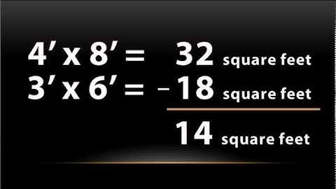 Sign Material - (www.TheSignChef.com) PVC Sign Size Options