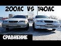 Toyota Mark II 200лс!! УСТАЛ КУЗОВ, НО ЕДЕТ! СРАВНЕНИЕ с моим Тойота Марк 2