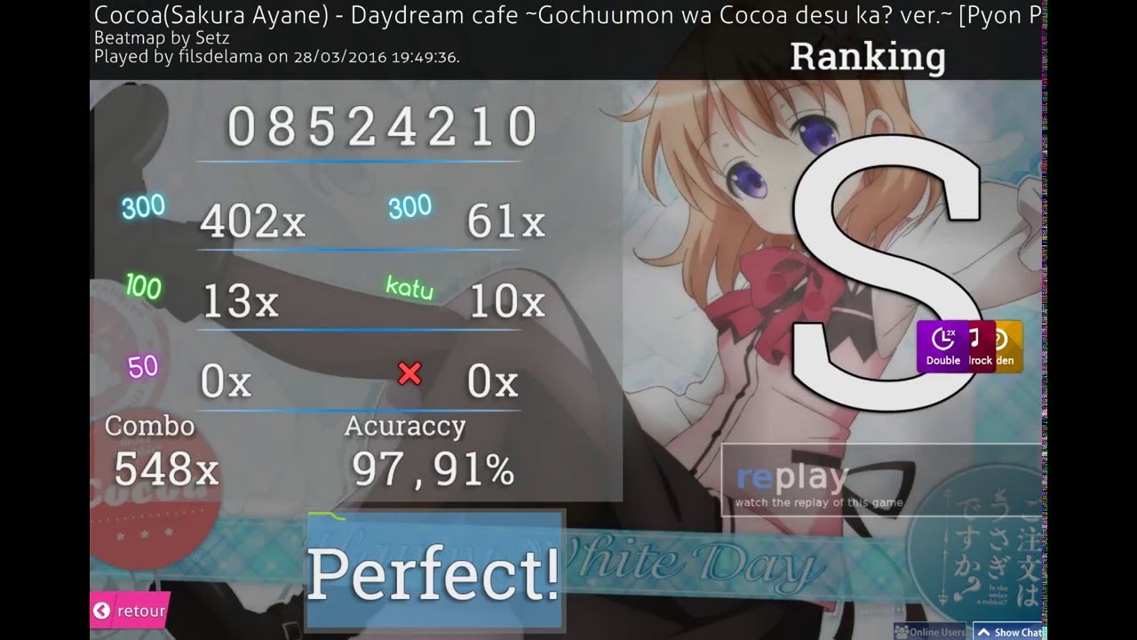 Cocoa Ayane