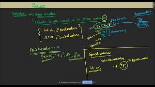 Pointers and Structures