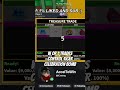 Control Tiger Celebration Bomb Blox Fruits Trading #bloxfruits #roblox #shorts
