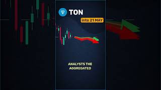 TON forecast snapshot — May 21