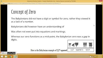 Babylonian Number System