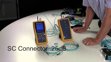 Fiber Optic Testing with Fluke EFM2 Modules and EF TRC