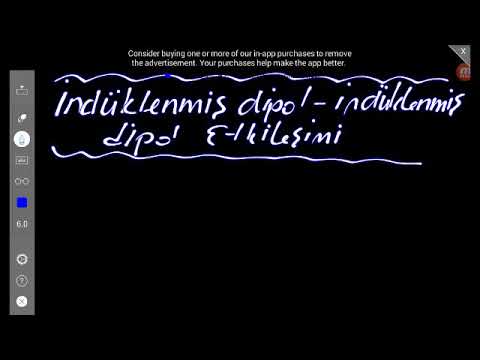 İndüklenmiş dipol indüklenmiş dipol etkileşimi  ( London etkileşimi )