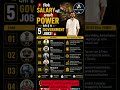 Top 5 Most Powerful Government Jobs in India 🇮🇳 | IAS, IPS, IFS, IRS & RBI Grade B