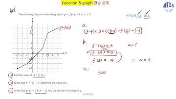 [ IB수학,IBDP Function & graph QF8 ] 합성함수 정의역,치역 domain & range of composite function 연습 문제
