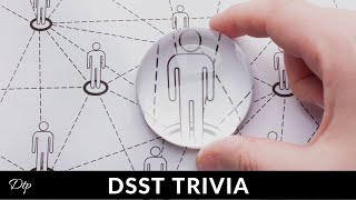 DSST Human Resource Management Trivia Question # 162 screenshot 5
