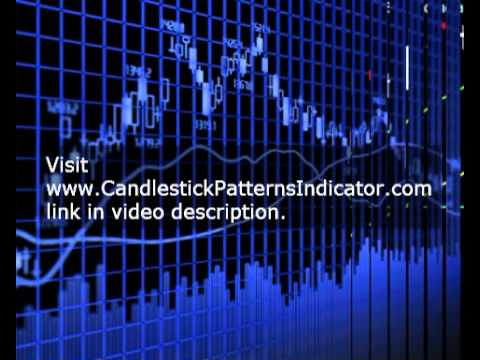 live forex charts - YouTube