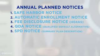 Compliance Corner: Annual Plan Notices